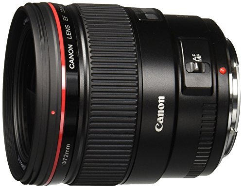 Best Lenses for Canon 750D 1
