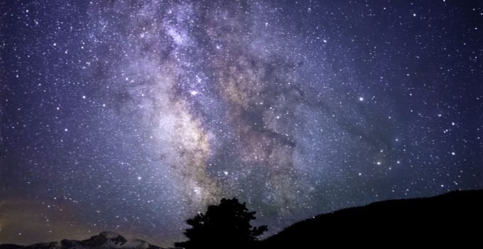 Best Canon Lens for Astrophotography