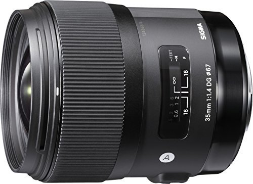 Best Lens for Night Photography