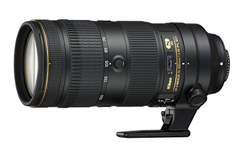 Best Nikon Lens for Sports Photography