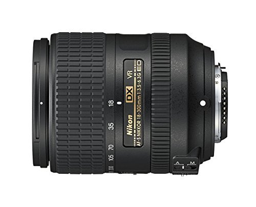 Best Lenses for Nikon D3200