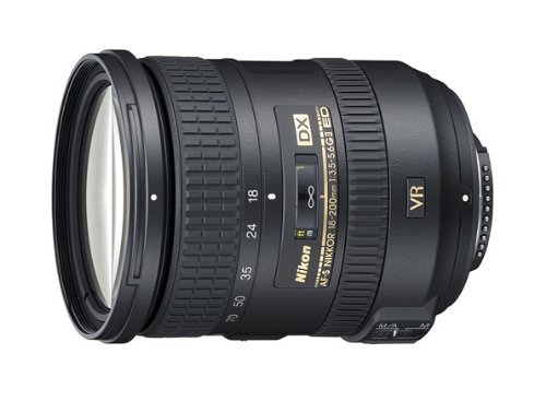 Best Lenses for Nikon D3200