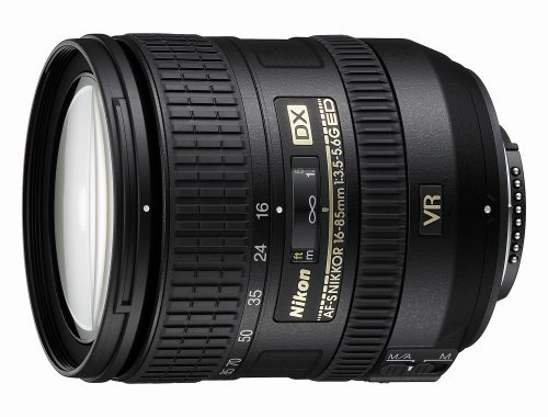 Best Lenses For Nikon D3200