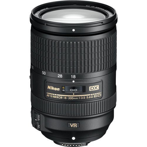 Best Lenses For Nikon D5300