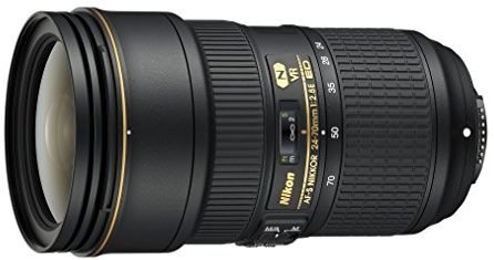 Best Nikon Lens for Landscape Photography