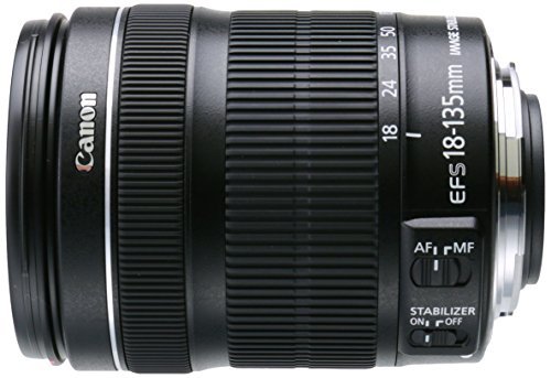 Best Lenses for Canon 200d