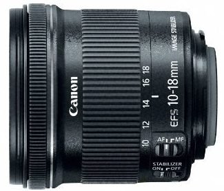 Best Lenses for Canon 200d
