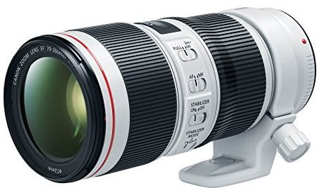 Best Lens for Concert Photography