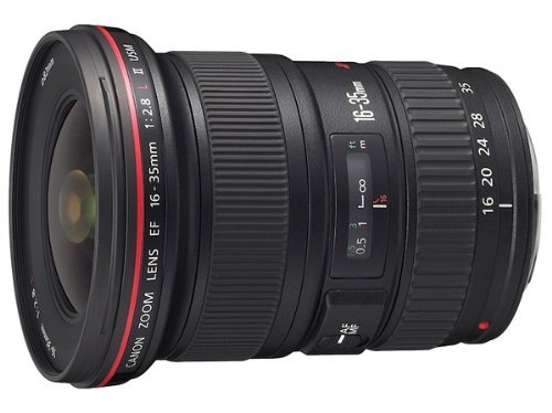 Best Lens For Event Photography