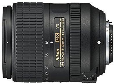 Best Telephoto Lens For Nikon D5200