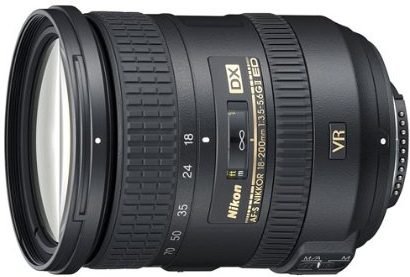 Best Zoom Lens For Nikon D5200