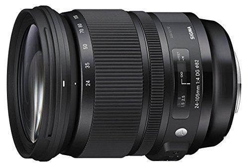 Best Lens For Event Photography